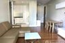 2 Bedroom Condo for rent in Bright Sukhumvit 24, Khlong Tan, Bangkok near BTS Phrom Phong