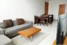 1 Bedroom Condo for rent in The Emporio Place, Khlong Tan, Bangkok near BTS Phrom Phong