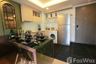 1 Bedroom Condo for rent in Via Botani, Khlong Tan Nuea, Bangkok near BTS Phrom Phong