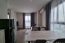 1 Bedroom Condo for rent in NIA by Sansiri, Phra Khanong Nuea, Bangkok near BTS Phra Khanong