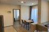 2 Bedroom Condo for rent in NIA by Sansiri, Phra Khanong Nuea, Bangkok near BTS Phra Khanong