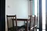 1 Bedroom Condo for rent in The Base Park West Sukhumvit 77, Phra Khanong Nuea, Bangkok near BTS On Nut