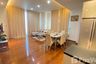 2 Bedroom Condo for rent in Quattro by Sansiri, Khlong Tan Nuea, Bangkok near BTS Thong Lo