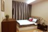 1 Bedroom Condo for rent in H condo, Khlong Tan Nuea, Bangkok near BTS Phrom Phong