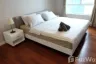 2 Bedroom Condo for rent in Belle Grand Rama 9, Huai Khwang, Bangkok near MRT Phra Ram 9