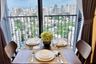 2 Bedroom Condo for rent in Noble BE 33, Khlong Tan Nuea, Bangkok near BTS Phrom Phong