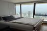 2 Bedroom Condo for rent in The Lumpini 24, Khlong Tan, Bangkok near BTS Phrom Phong