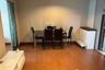 1 Bedroom Condo for rent in Belle Grand Rama 9, Huai Khwang, Bangkok near MRT Phra Ram 9