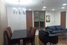 2 Bedroom Condo for rent in Baan Suanpetch, Khlong Tan Nuea, Bangkok near BTS Phrom Phong