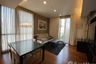 2 Bedroom Condo for rent in Quattro by Sansiri, Khlong Tan Nuea, Bangkok near BTS Thong Lo