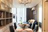2 Bedroom Condo for rent in Noble Recole, Khlong Toei Nuea, Bangkok near BTS Asoke