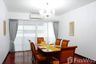 3 Bedroom Condo for rent in Kanta Mansion, Khlong Tan, Bangkok near BTS Phrom Phong