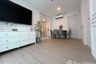 2 Bedroom Condo for rent in Chateau In Town Ratchayothin, Din Daeng, Bangkok
