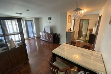 2 Bedroom Condo for rent in Khlong Toei Nuea, Bangkok near Airport Rail Link Makkasan