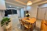 2 Bedroom Condo for rent in Siam Condominium, Din Daeng, Bangkok near MRT Phra Ram 9