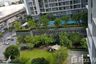 Condo for rent in Ideo Mobi Sukhumvit 81, Bang Chak, Bangkok near BTS On Nut