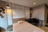 Condo for rent in Life One Wireless, Lumpini, Bangkok near BTS Ploen Chit