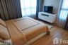 1 Bedroom Condo for rent in H condo, Khlong Tan Nuea, Bangkok near BTS Phrom Phong
