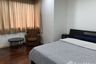 1 Bedroom Condo for rent in Baan Sathorn Condo, Khlong Toei Nuea, Bangkok near MRT Phetchaburi