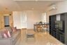 2 Bedroom Condo for rent in The Waterford Diamond, Khlong Tan, Bangkok near BTS Phrom Phong