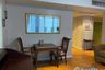 2 Bedroom Condo for rent in Langsuan Ville, Lumpini, Bangkok near BTS Chit Lom