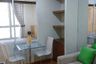 1 Bedroom Condo for rent in Life @ Ratchada - Suthisan, Sam Sen Nok, Bangkok near MRT Sutthisan