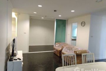 2 Bedroom Condo for rent in Khlong Tan Nuea, Bangkok near BTS Phrom Phong