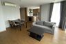 2 Bedroom Condo for rent in Villa Sikhara, Khlong Tan Nuea, Bangkok near BTS Thong Lo