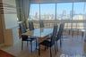 3 Bedroom Condo for rent in President Park Sukhumvit 24, Khlong Tan, Bangkok near MRT Queen Sirikit National Convention Centre