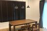 3 Bedroom Townhouse for rent in setthasiri krungthep kreetha, Hua Mak, Bangkok