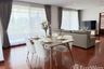 2 Bedroom Condo for rent in P.R.Home III Apartment, Khlong Tan Nuea, Bangkok