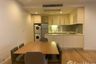2 Bedroom Condo for rent in Chatrium Residence Riverside, Wat Phraya Krai, Bangkok near BTS Saphan Taksin