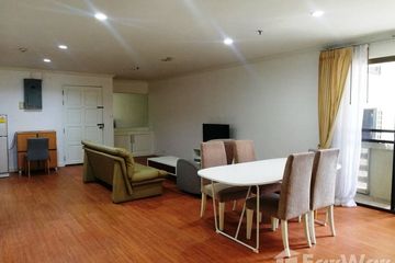 2 Bedroom Condo for rent in Khlong Tan Nuea, Bangkok near BTS Phrom Phong