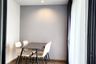 1 Bedroom Condo for rent in Life Ladprao Valley, Chom Phon, Bangkok near BTS Ladphrao Intersection