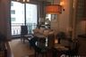 1 Bedroom Condo for rent in Quattro by Sansiri, Khlong Tan Nuea, Bangkok near BTS Thong Lo