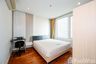 1 Bedroom Condo for rent in Siri Residence, Khlong Tan, Bangkok near BTS Phrom Phong