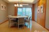 3 Bedroom Condo for rent in Esmeralda Apartments, Thung Maha Mek, Bangkok near MRT Lumpini