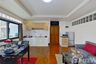 1 Bedroom Condo for rent in Swasdi Mansion, Khlong Toei Nuea, Bangkok near MRT Sukhumvit