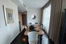 2 Bedroom Condo for rent in KEYNE BY SANSIRI, Khlong Tan, Bangkok near BTS Thong Lo