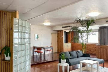 2 Bedroom Condo for rent in Suan Luang, Bangkok