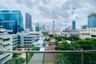 2 Bedroom Condo for rent in The Legend Saladaeng, Silom, Bangkok near MRT Silom