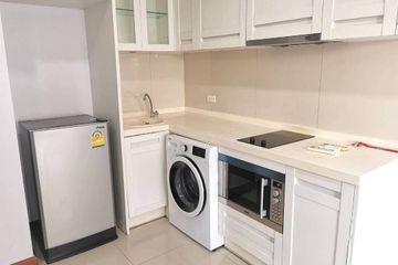 1 Bedroom Condo for rent in Bang Yi Khan, Bangkok near MRT Bang Yi Khan