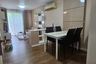 1 Bedroom Condo for rent in The Clover Thonglor, Khlong Tan Nuea, Bangkok