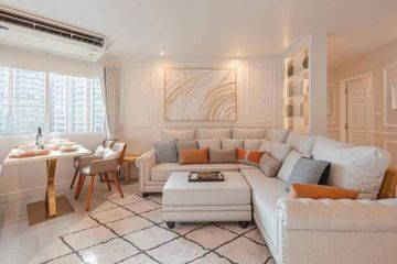 2 Bedroom Condo for rent in Chong Nonsi, Bangkok