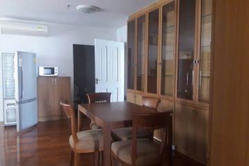 2 Bedroom Condo for rent in Khlong Tan, Bangkok near BTS Phrom Phong