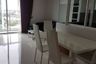 2 Bedroom Condo for rent in The Bloom Sukhumvit 71, Phra Khanong Nuea, Bangkok near BTS Phra Khanong