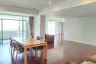 3 Bedroom Condo for rent in La Cascade, Khlong Tan Nuea, Bangkok near BTS Thong Lo
