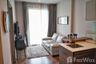 1 Bedroom Condo for rent in Ceil by Sansiri, Khlong Tan Nuea, Bangkok near BTS Ekkamai