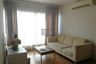 1 Bedroom Condo for sale in Bridge Phaholyothin 37, Lat Yao, Bangkok near MRT Lat Phrao