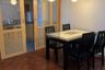 2 Bedroom Condo for sale in Ratanakosin Island, Arun Amarin, Bangkok near MRT Siriraj